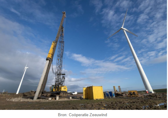 Windpark Willem-Annapolder